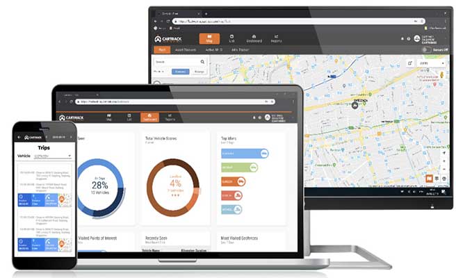 Fleet Management - Smart Fleet, Smarter Future