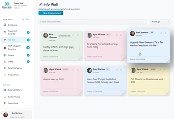 Corporate Social Forum & Inter Unit Sharing Platform