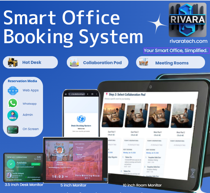 Integrated Booking System Suite