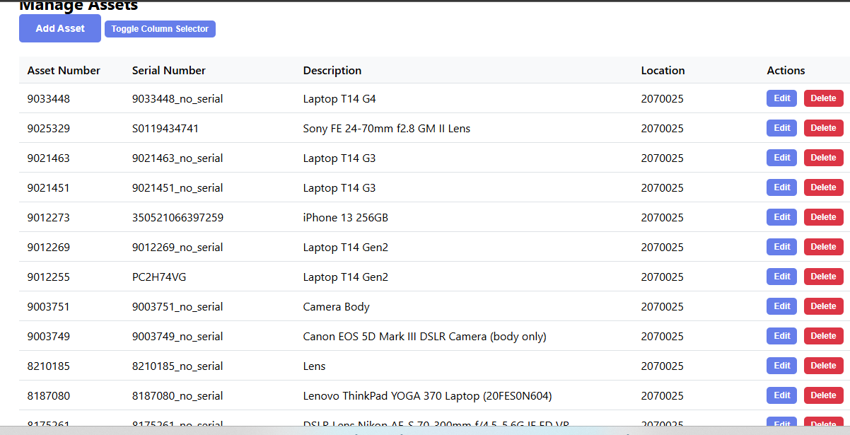 Asset Scanner Intelligence Dashboard