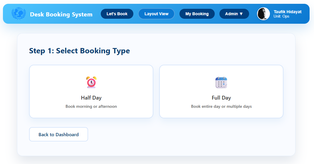 Integrated Booking System Suite